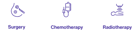 type of treatment one