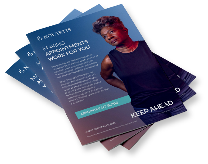 making appointments work for you - appointment guide
